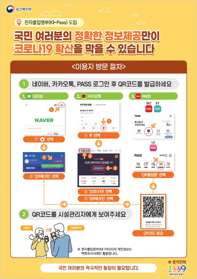 전자출입명부안내