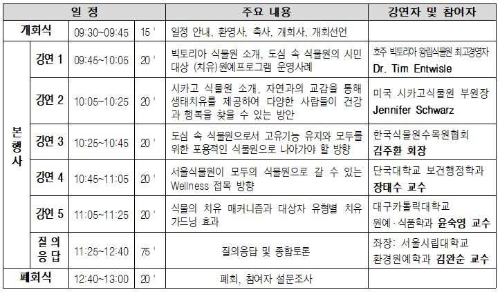 국제심포지엄 행사일정표