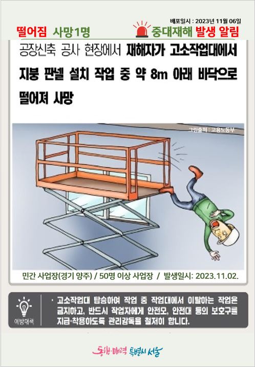 배포일시: 2023년 11월 06일
떨어짐 사망1명 중대재해 발생 알림
공장신축 공사 현장에서 재해자가 고소작업대에서 지붕 판넬 설치 작업 중 약 8m 아래 바닥으로 떨어져 사망
그림출처: 고용노동부
민간 사업장(경기 양주) / 50명 이상 작업장 / 발생일시: 2023.11.02.
예방대책: 고소작업대 탑승하여 작업 중 작업대에서 이탈하는 작업은 금지하고, 반드시 작업자에게 안전모, 안전대 등의 보호구를 지급, 착용하도록 관리감독을 철저히 합니다.