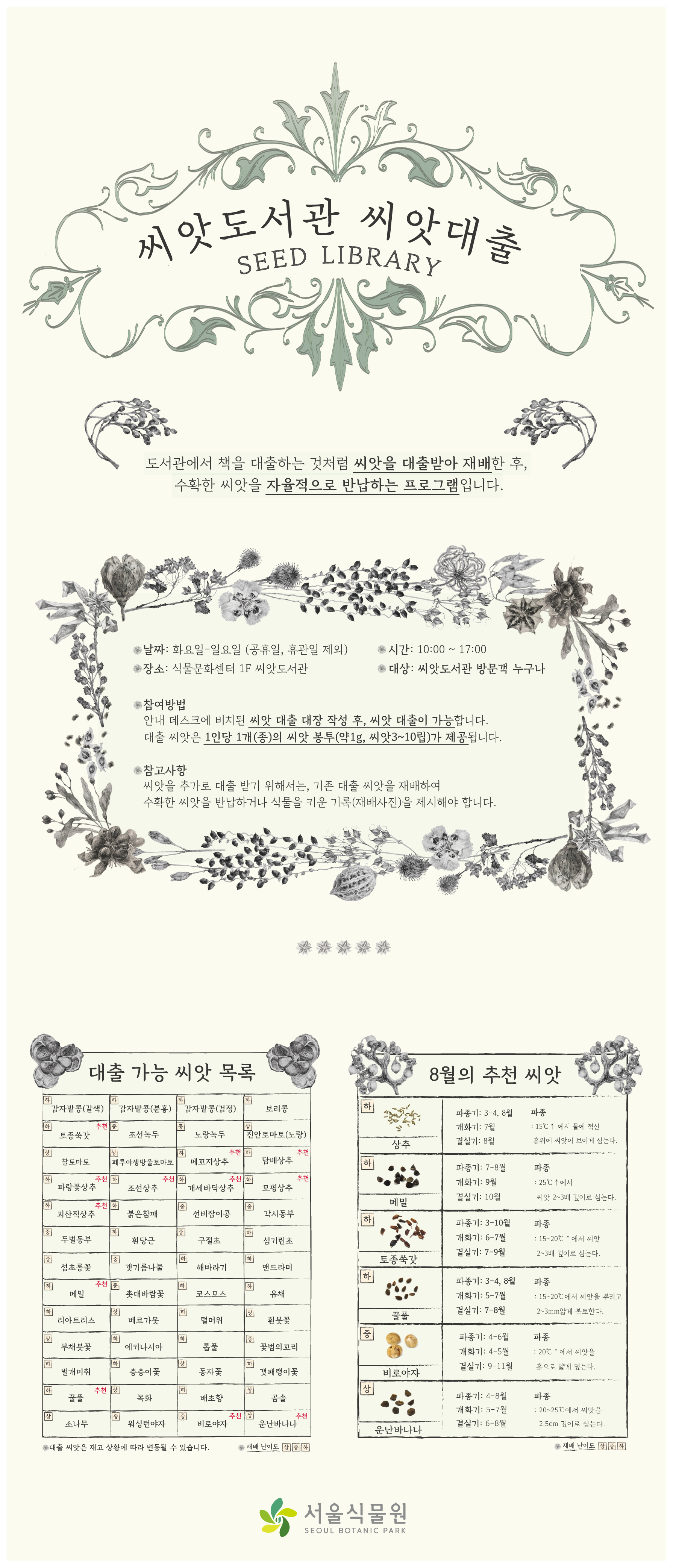 씨앗도서관 씨앗대출 SEED LIBRARY
도서관에서 책을 대출하는 것처럼 씨앗을 대출받아 재배한 후, 수확한 씨앗을 자율적으로 반납하는 프로그램입니다.
날짜: 화요일~일요일 (공휴일, 휴관일 제외) | 시간: 10:00~17:00 | 장소: 식물문화센터 1F 씨앗도서관 | 대상: 씨앗도서관 방문객 누구나
참여방법 - 안내 데스크에 비치된 씨앗 대출 대장 작성 후, 씨앗 대출이 가능합니다. 대출 씨앗은 1인당 1개(종)의 씨앗 봉투 (약 1g, 씨앗3~10립)가 제공됩니다.
참고사항 - 씨앗울 추가로 대출 받기 위해서는, 기존 대출 씨앗을 재배하여 수확한 씨앗을 반납하거나 식물을 키운 기록(재배사진)을 제시해야 합니다.
대출 가능 씨앗 목록 - 재배 난이도 상, 중, 하
감자밭콩(갈색) - 하, 감자밭콩(분홍) - 하, 감자밭콩(검정) - 하, 보리콩 - 하, 토종쑥갓 - 하 (추천), 조선녹두 - 중, 노랑녹두 - 중, 진안토마토(노랑) - 상, 찰토마토 - 상, 페루야생방울토마토 - 상, 메꼬지 상추 - 하 (추천), 담배상추 - 하 (추천), 파랑꽃상추 - 하 (추천), 조선상추 - 하 (추천), 개세바닥상추 - 하 (추천), 모평상추 - 하 (추천), 괴산적상추 - 하 (추천), 붉은참깨 - 하, 선비잡이콩 - 중, 각시동부 - 중, 두벌동부 - 중, 흰당근 - 하, 구절초 - 중, 섬기린초 - 하, 섬초롱꽃 - 중, 갯기름나물 - 중, 해바라기 - 하, 맨드라미 - 하, 메밀 - 하 (추천), 촛대바람꽃 - 중, 코스모스 - 하, 유채 - 하, 리아트리스 - 하, 베르가못 - 상, 털머위 - 하, 흰붓꽃 - 상, 부채붓꽃 - 상, 에키나시아 - 하, 톱풀 - 하, 꽃범의꼬리 - 중, 벌개미취 - 하, 층층이꽃 - 하, 동자꽃 - 상, 갯패랭이꽃 - 하, 꿀풀 - 하 (추천), 목화 - 상, 배초향 - 하, 곰솔 - 상, 소나무 - 상, 워싱턴야자 - 중, 비로야자 - 중 (추천), 운난바나나 - 상 (추천)
*대출 씨앗은 재고 상황에 따라 변동될 수 있습니다.
8월의 추천 씨앗 - 재배 난이도 상, 중, 하
상추(하) - 파종기: 3-4,8월, 개화기: 7월, 결실기: 8월, 파종: 15도 이상에서 물에적신 흙위에 씨앗이 보이게 심는다. 
메밀(하) - 파종기: 7-8월, 개화기:9월 , 결실기: 10월, 파종: 25도 이상에서 씨앗 2-3배 깊이로 심는다.
토종쑥갓(하) - 파종기: 3-10월, 개화기: 6-7월, 결실기: 7-9월, 파종: 15~20도 이상에서 씨앗 2~3배 깊이로 심는다.
꿀풀(하) - 파종기: 3-4월,8월, 개화기: 5-7월, 결실기: 7-8월, 파종: 15~20도에서 씨앗을 뿌리고 2~3mm얇게 복토한다.
비로야자(중) - 파종기: 4-6월, 개화기: 4-5월, 결실기: 9-11월, 파종: 20도 이상에서 씨앗을 흙으로 얇게 덮는다.
운난바나나(상) - 파종기: 4-8월, 개화기: 5-7월, 결실기: 6-8월, 파종: 20~25도에서 씨앗울 2.5cm 깊이로 심는다.
서울식물원