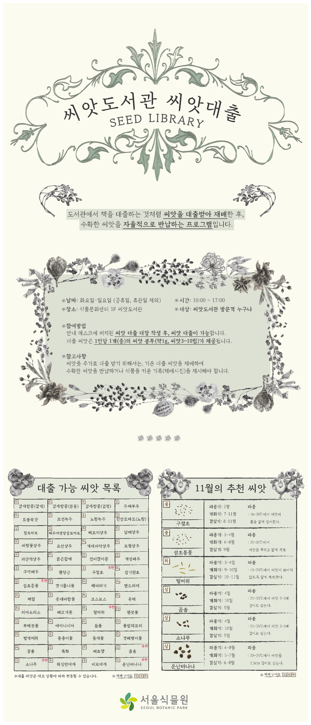 씨앗도서관 씨앗대출 SEED LIBRARY
도서관에서 책을 대출하는 것처럼 씨앗을 대출받아 재배한 후, 수확한 씨앗을 자율적으로 반납하는 프로그램입니다.
날짜: 화요일-일요일(공휴일, 휴관일 제외)
장소: 식물문화센터 1층 씨앗도서관
시간: 10:00~17:00
대상: 씨앗도서관 방문객 누구나
참여방법: 안내 데스크에 비치된 씨앗 대출 대장 작성 후, 씨앗 대출이 가능합니다. 대출씨앗은 1인당 1개(종)의 씨앗 봉투(약1g, 씨앗3~10립)가 제공됩니다.
참고사항: 씨앗을 추가로 대출 받기 위해서는, 기존 대출 씨앗을 재배하여 수확한 씨앗을 반납하거나 식물을 키운 기록(재배사진)을 제시해야 합니다.
대출 가능  씨앗 목록
(하)감자밭콩(갈색), (하)감자밭콩(분홍), (하)감자밭콩(검정), (중)두메부추, (하)토종쑥갓, (중)조선녹두, (중)노랑녹두, (상)진안토마토(노랑), (상)찰토마토, (상)페루야생방울토마토, (하)메꼬지상추, (하)담배상추, (하)파랑꽃상추, (하)조선상추, (하)개세바닥상추, (하)모평상추, (하)괴산적상추, (하)붉은참깨, (중)선비잡이콩, (중)개성배추, (중)구억배추, (하)흰당근, (중)구절초(추천), (하)섬기린초, (중)섬초롱꽃(추천), (중)갯기름나물, (하)해바라기, (하)맨드라미, (하)메밀, (중)촛대바람꽃, (하)코스모스, (하)유채, (하)리아트리스, (상)베르가못, (하)털머위(추천), (상)흰붓꽃, (상)부채붓꽃, (하)에키나시아, (하)돕풀, (중)꽃범의꼬리, (하)벌개미취, (하)층층이꽃, (상)동자꽃, (하)갯패랭이꽃, (하)꿀풀, (상)목화, (하)배초향, (상)곱솔(추천), (상)소나무(추천), (중)워싱턴야자, (중)비로야자, (상)운난바나나(추천) 
대출 씨앗은 재고 상황에 따라 변동될 수 있습니다. 재개 난이도 상 중 하 
11월의 추천 씨앗
(중) 구절초 파종기: 2월, 개화기: 7-11월, 결실기: 8-11월, 파종: 16~30도에서 씨앗에 흙을 얇게 덮어준다.
(중) 섬초롱꽃 파종기: 3-4월, 개화기: 6-8월, 결실기: 9월, 파종: 20~30도에서 씨앗을 뿌리고 얇게 복토
(하) 털머위 파종기: 3-4월, 개화기: 9-10월, 결실기: 10-11월, 파종: 15~20도에서 씨앗이 보이지 않도록 얇게 복토한다.
(상) 곰솔 파종기: 4월, 개화기: 10월, 결실기: 5월, 파종: 21~25도에서 씨앗 2~3배 깊이로 심는다.
(상) 소나무 파종기: 4월, 개화기: 10월, 결실기: 5월, 파종: 21~25도에서 씨앗 2~3배 깊이로 심는다.
(상) 운난바나나 파종기: 4-8월, 개화기: 5-7월, 결실기: 6-8월, 파종: 20~25도에서 씨앗을 2.5cm 깊이로 심는다.
재배난이도 상 중 하 
서울식물원
